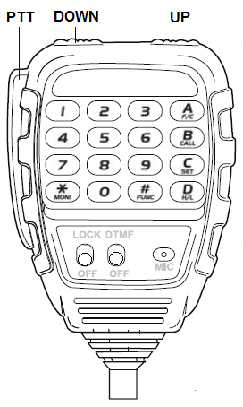 Original Mikrofon zu Stabo XM 4006e / CRT Megapro