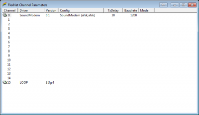 FlexNet Parameters 7