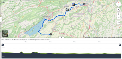 E-Bike-Route Aarberg-Solothurn am 8. Juni 2023