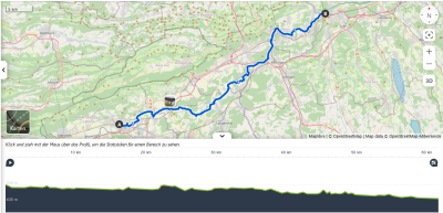 E-Bike-Route Solothurn-Aarau am 10. Juni 2023