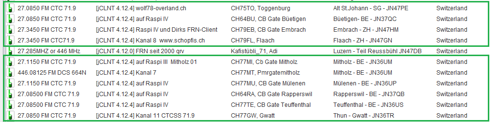 Am 01.03.2024 auf grün bezeichneten Gateway's die V4.12.4 des FRN-Clienten installiert